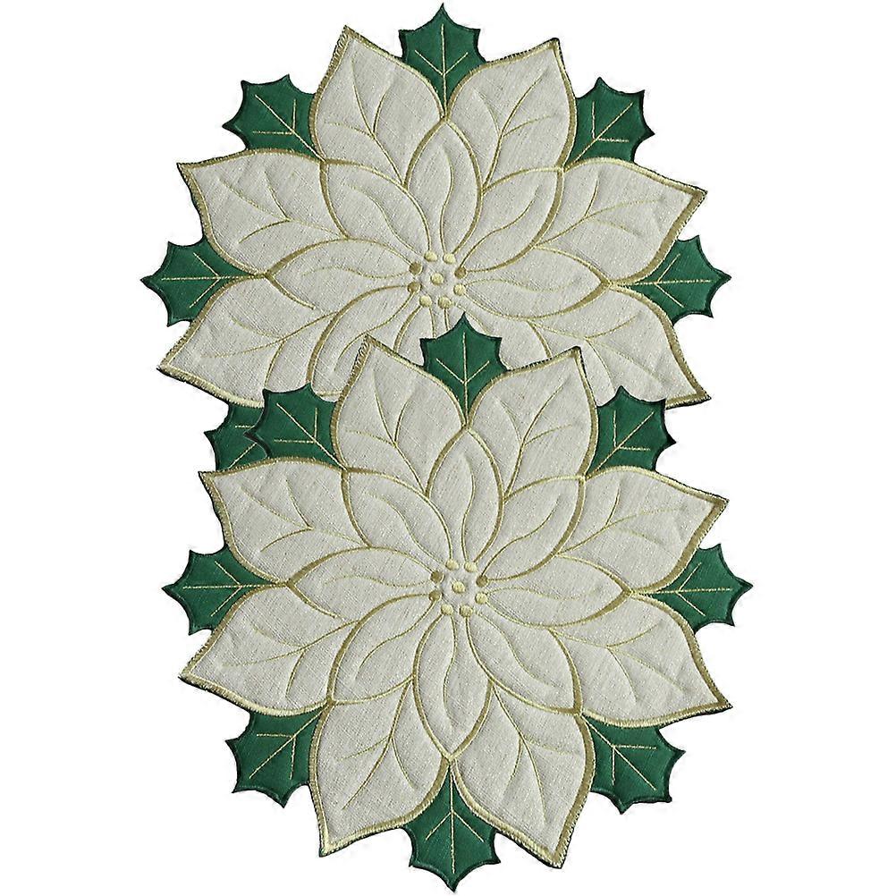 It looks like you're referring to a product listing for **Christmas themed placemats**. Here's a breakdown and possible enhancement of the product