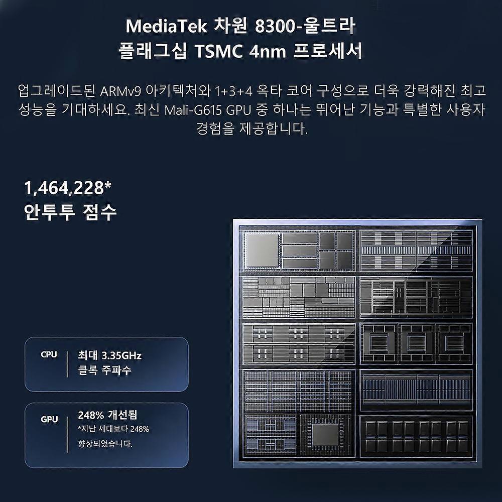 Xiaomi POCO X6 Pro 5G Smartphone with 6.67 Inch AMOLED-Display 64MP Triple Camera 256GB/512GB 5000mAh