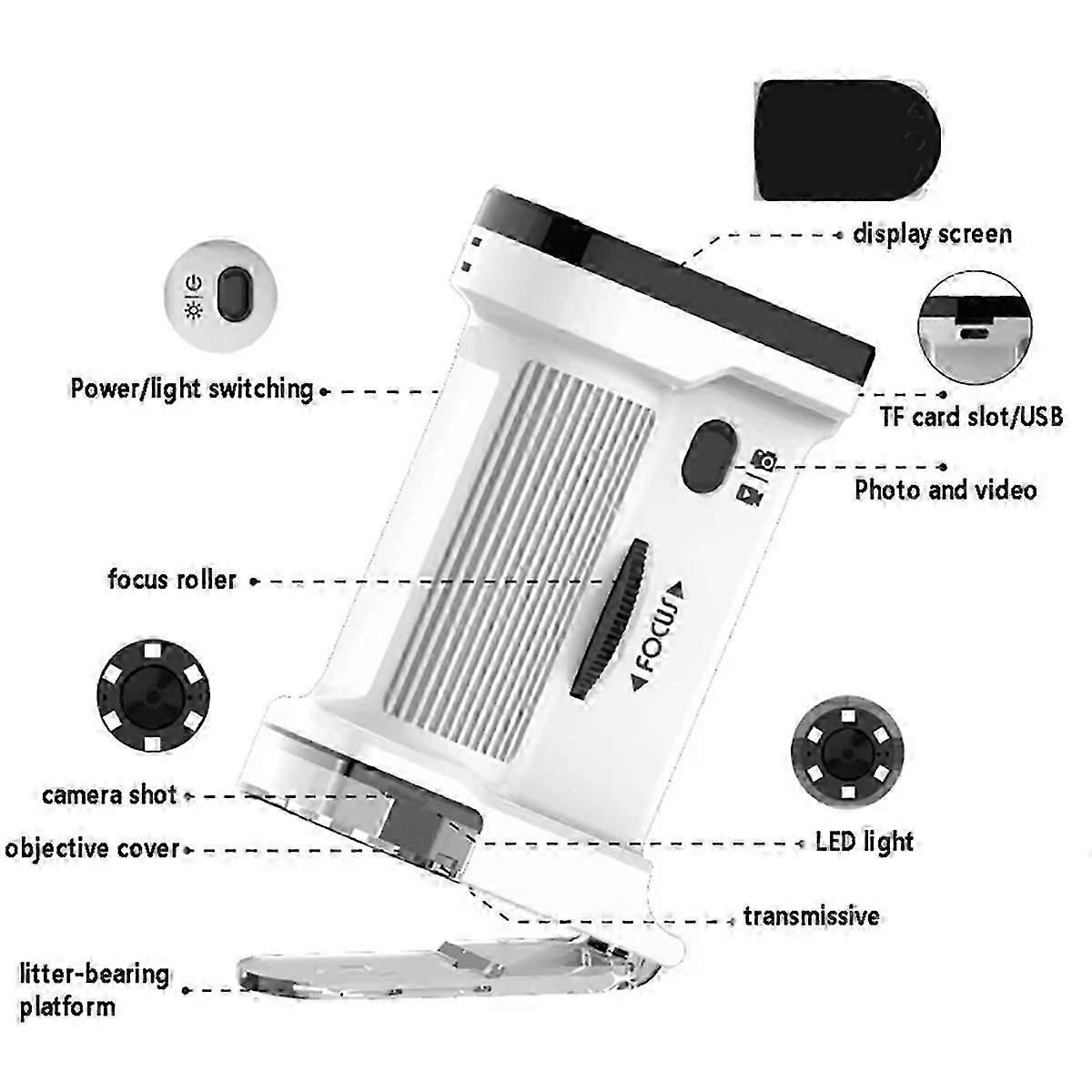 New Children'S Electron Microscope 1000X Science Experiment Equipment Handheld Mini Pocket Microscope with LED Light B