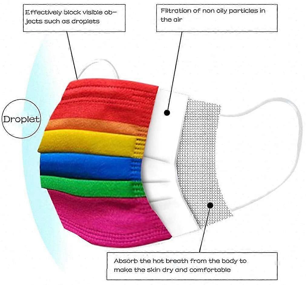 50st Barn / vuxna Rainbow Face Dekorera masker, Andas 3layered
