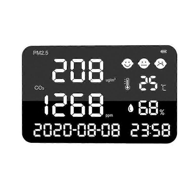 Co2 Detector,temperature Relative Mon,pm2.5 Detector