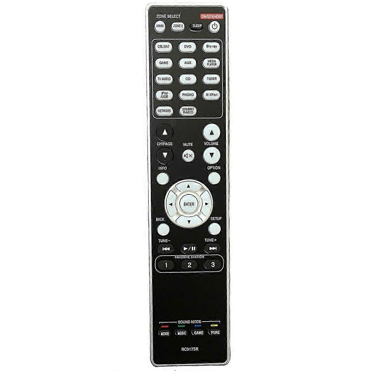 RC017SR For Marantz Amplifier Remote Control Battery Operated Replacement Controller