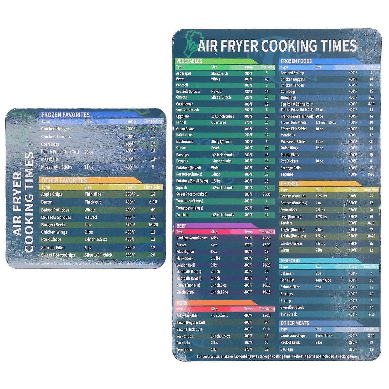 Kitchen Fryer Magnet Sheet Cooking Frying Time Reference Guide Cookware Accessories