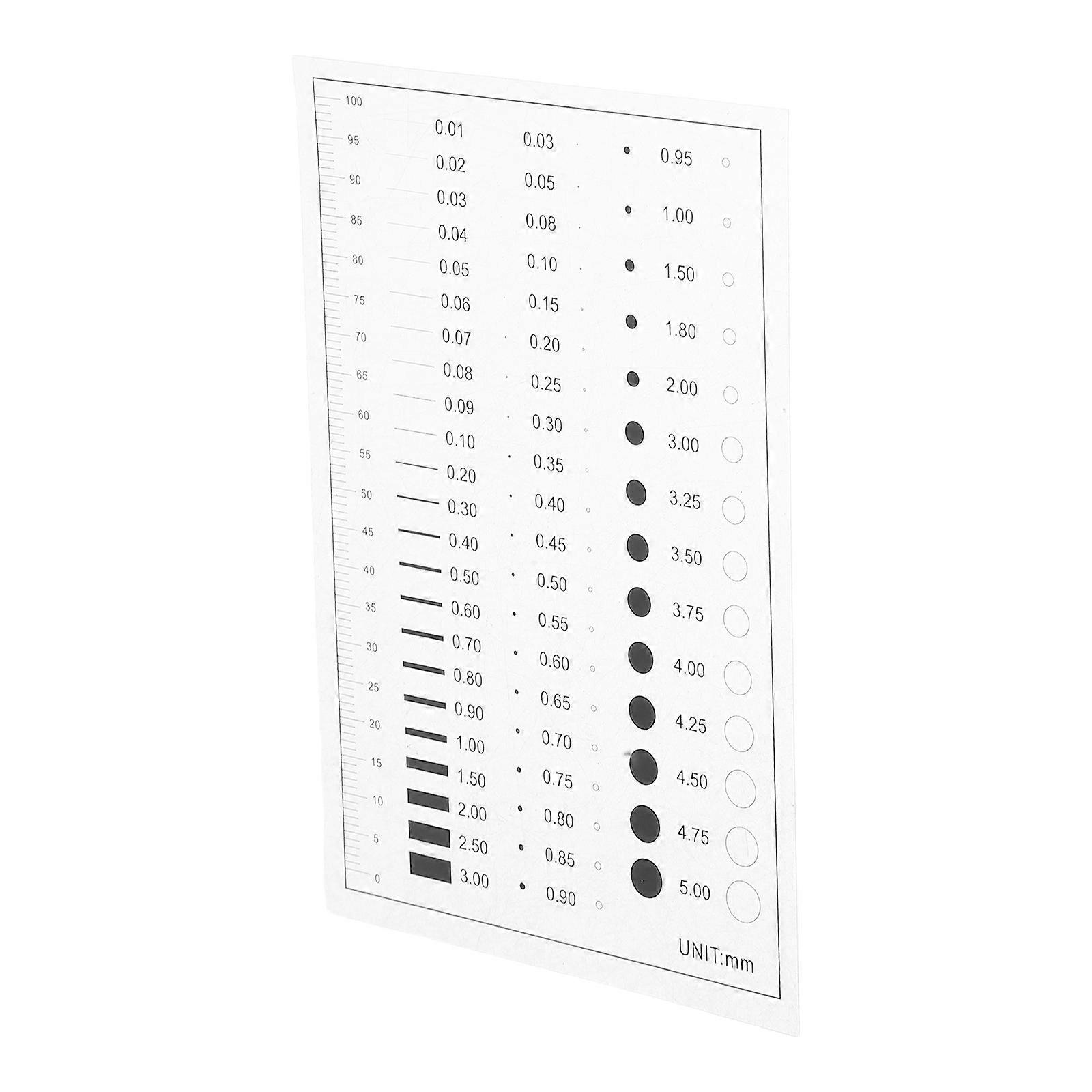 Detection Gauge Tool for Line Width Defect Measuring in Various Applications