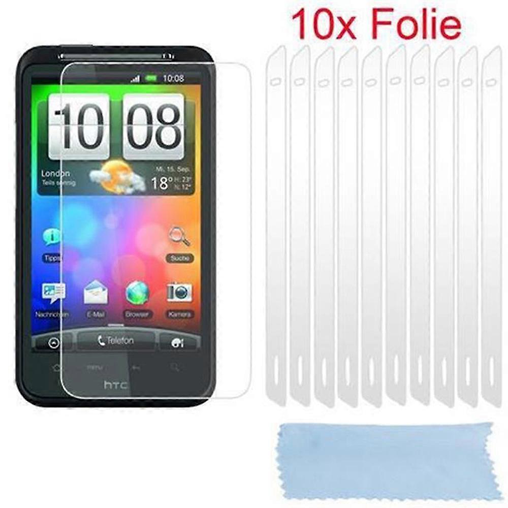 HTC Desire HD Screen Protector