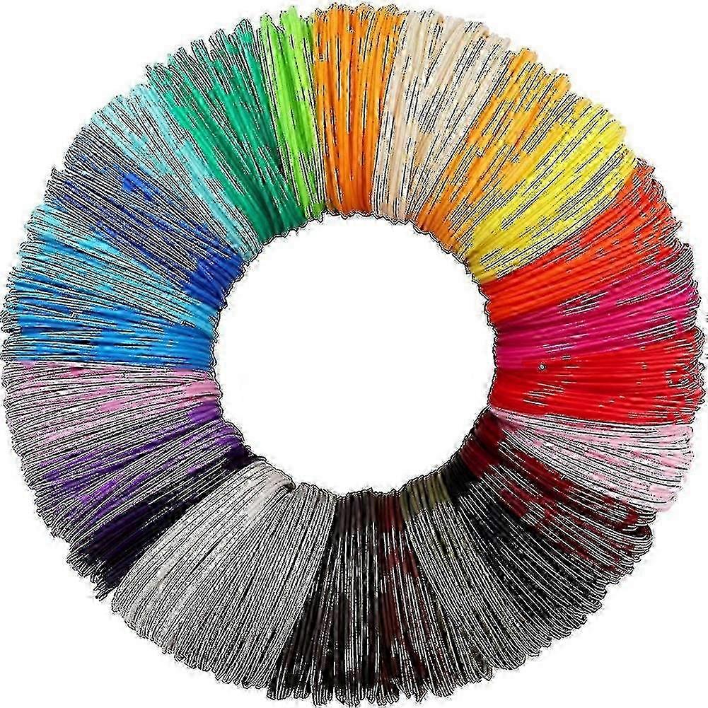 Biodegradable PCL Filament 1.75mm