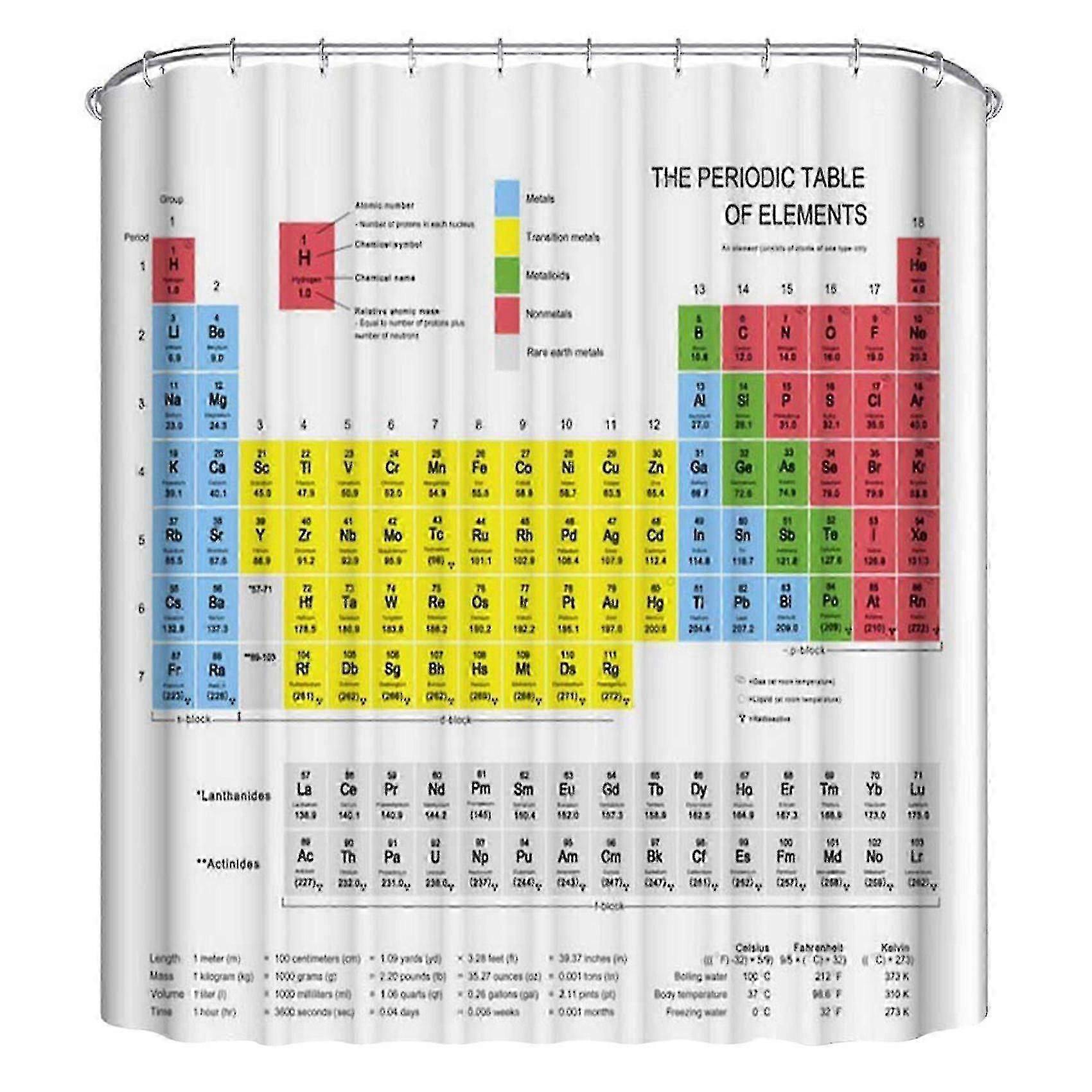 Odourless Waterproof Science Shower Curtain