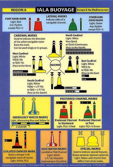 Iala Buoyage by Robert Dearn Cards Book
