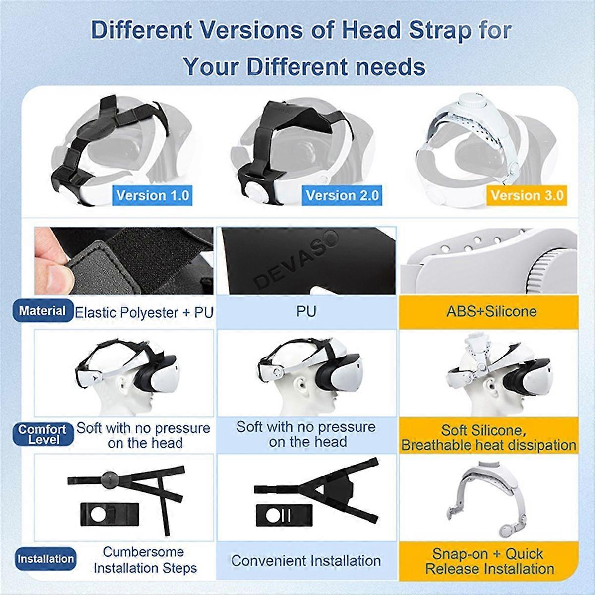  Head Strap for PS VR2 VR Headset Decompression Bracket