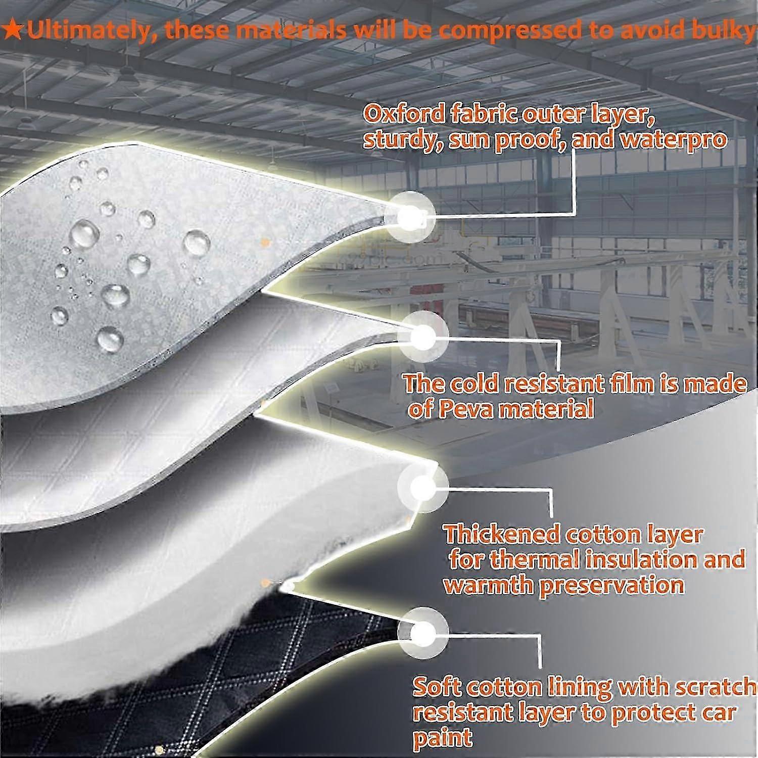 Κάλυμμα αυτοκινήτου παντός καιρού για Jaguar I-Pace E-Pace F-Pace Αδιάβροχη προστασία από την υπεριώδη ακτινοβολία, αντιχαλαζική ανακλαστική επιφάνεια​_lhh