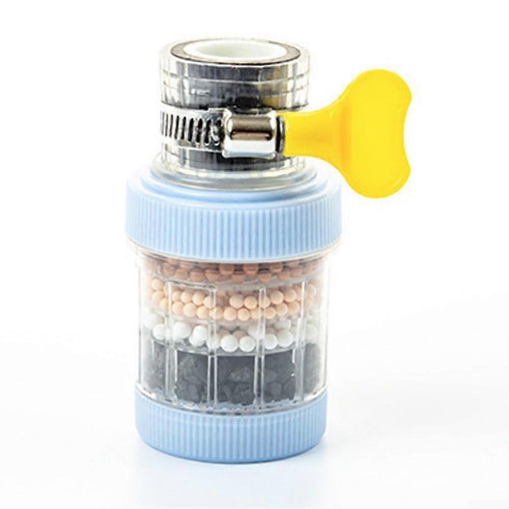 Faucet Water Filter with Efficient Purification and Splash Proof Design for Kitchen Sink (Blue)