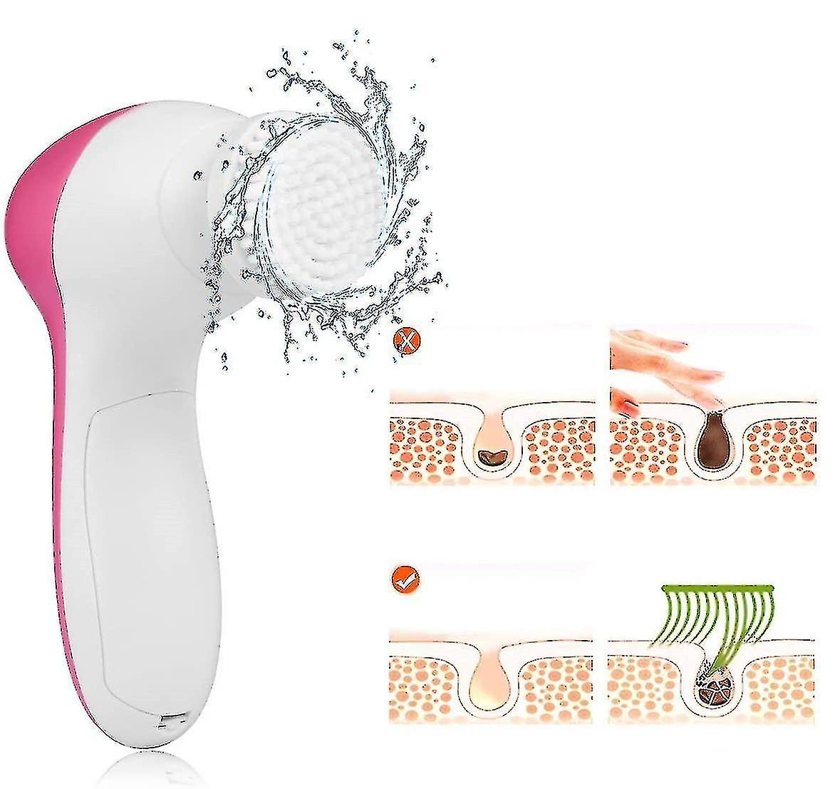 Waterproof Electric Face Cleansing Brush Set With 5 Face Brushes