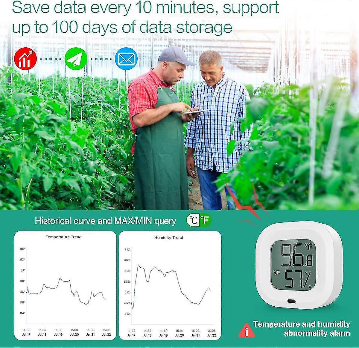 Bluetooth 5.0 Thermometer Hygrometer, 2pcs Wireless App Control ...