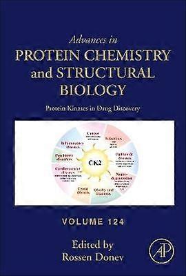 Protein Kinases in Drug Discovery