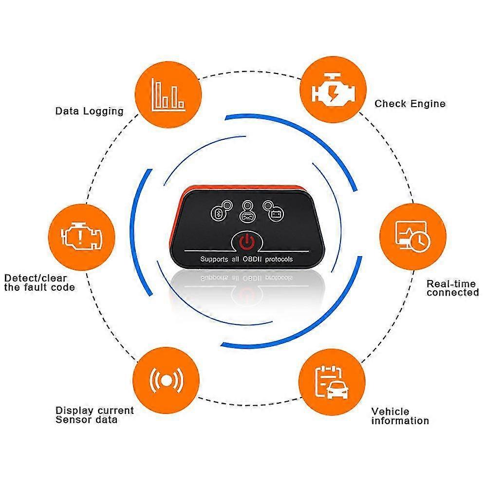 Vgate Icar2 Bluetooth Version Obd2 Lecteur de code Icar2 Obdii pour Android Windows