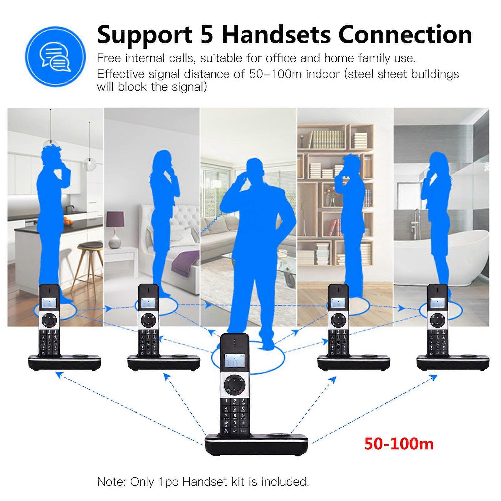 Bisofice Digital Cordless Phone Telephone with LCD Display Caller ID Hands-free Calls Conference Call 16 Languages Support 5 Handsets Connection for