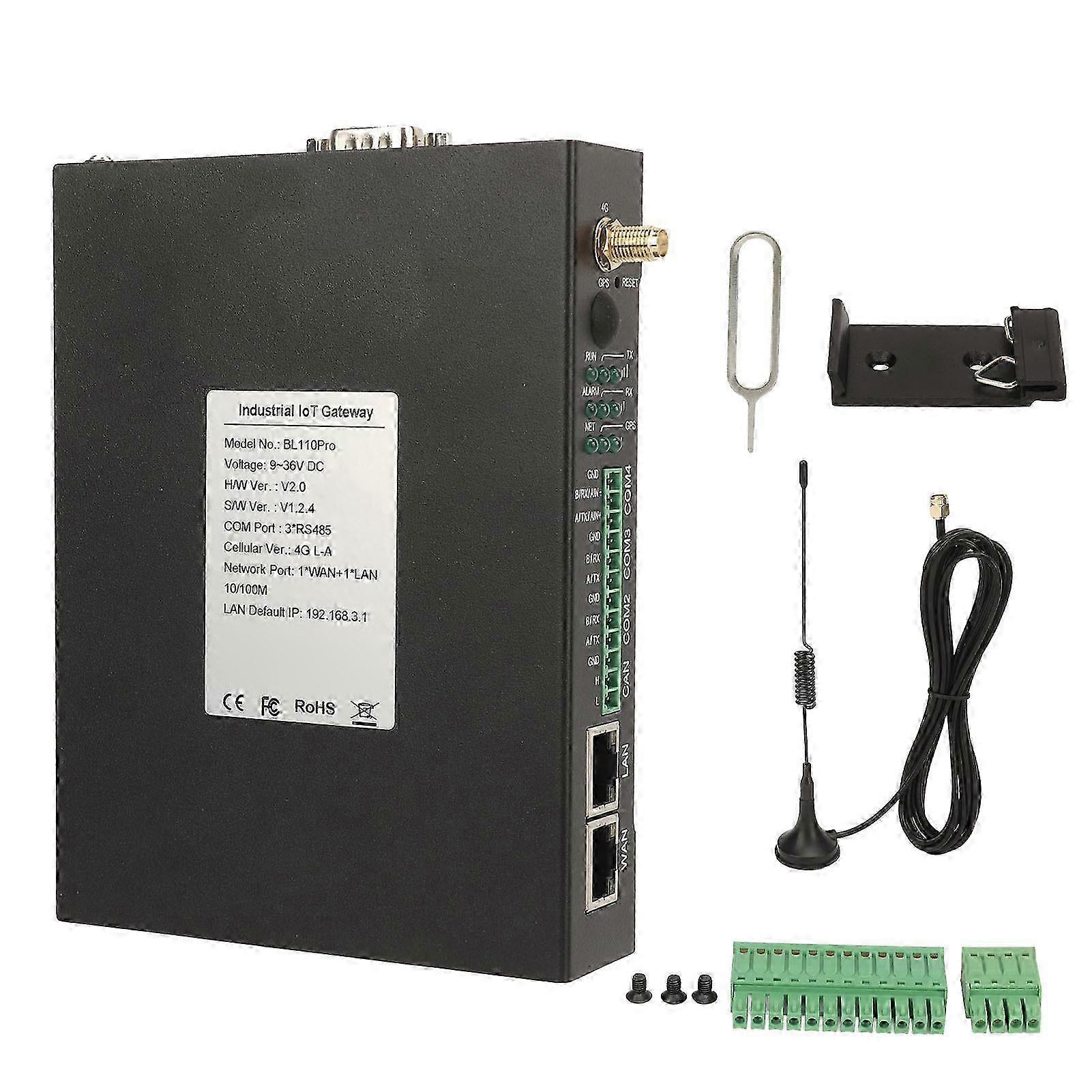 Industrial Plc Control Module: Advanced Ethernet Communication And High Security