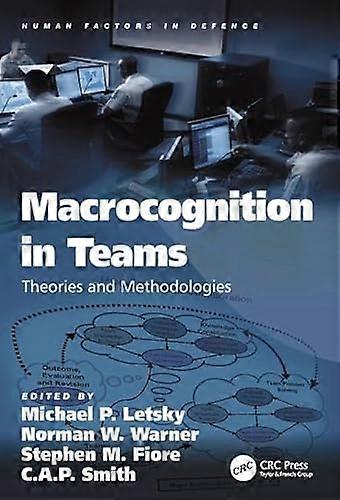 Macrocognition in Teams: Theories and Methodologies