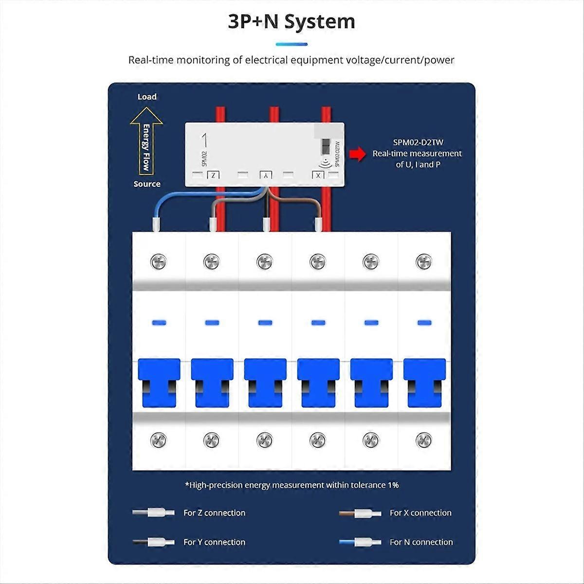  Tuya WiFi 3 Phase Energy Meter