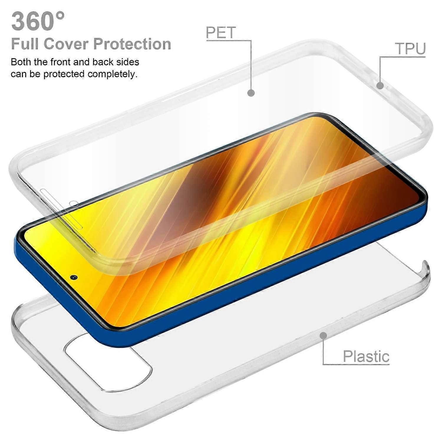 Capa Protetora Xiaomi POCO X3 NFC - Capa Completa TPU