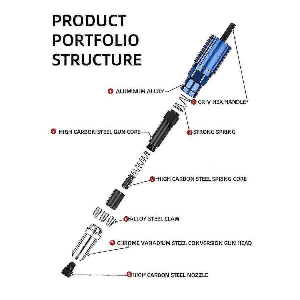 2.4-4.8mm Electric Rivet Adapter Home Cordless Riveting Tool Insert Nut Pull Riveting Tool Suitable
