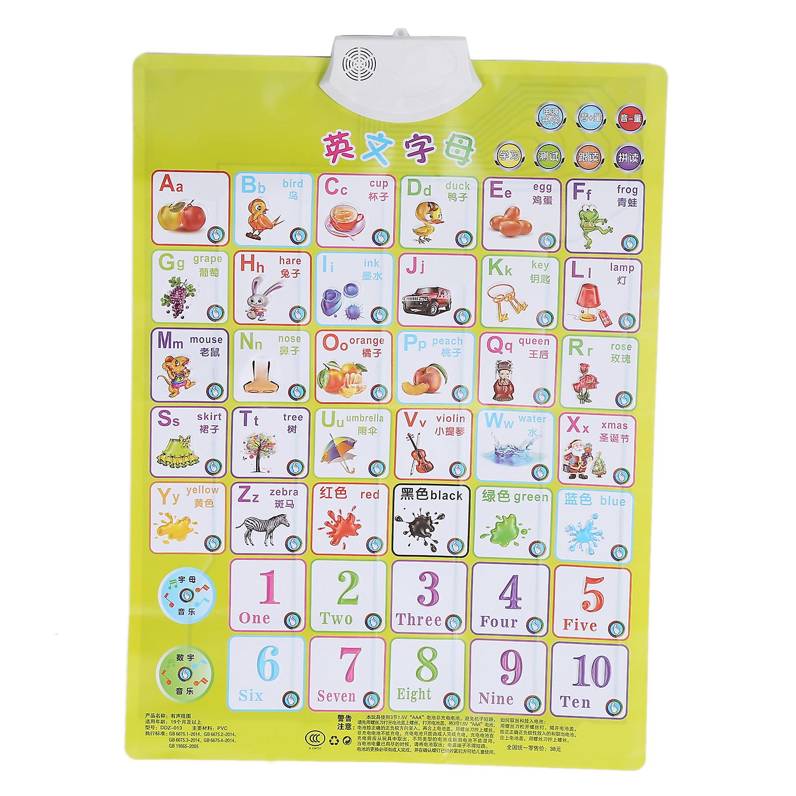 Educational Alphabet and Numbers Wall Chart for Kids