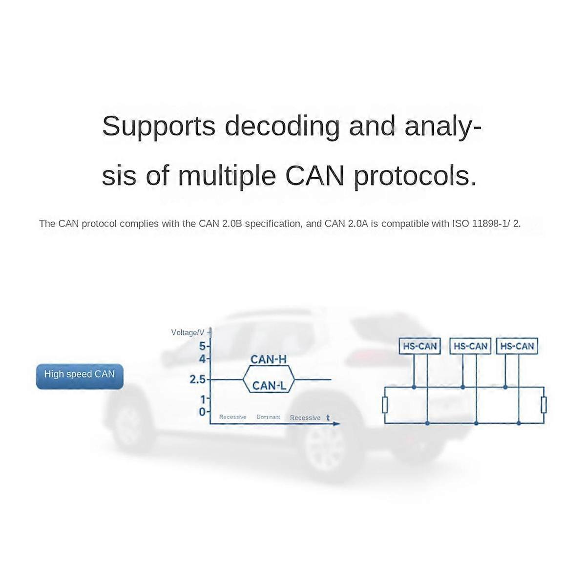 2CH MiniPCle CAN Adapter Card Multiple CAN Protocols USB to CAN Expansion Board with Decoding Analysis Function