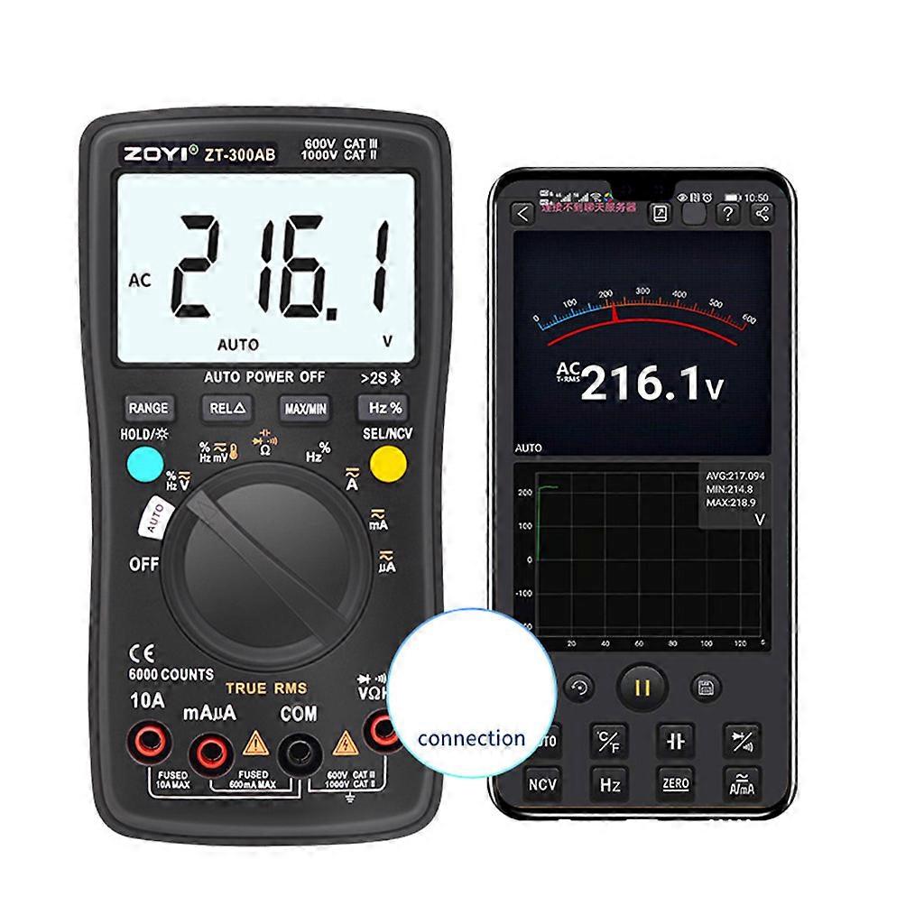 Digital Multimeter with NCV & Blue-tooth & Backlight Auto-Ranging/Manual AC/for