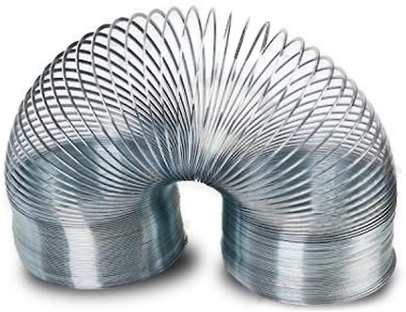 Automatic Anti-squirrel Spring Metal Rainbow Ring