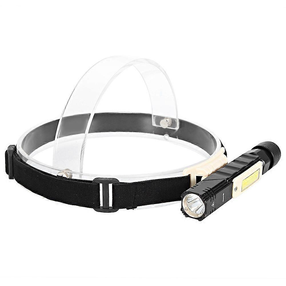 Mini Multi-functional LED Flashlight High Bright Portable Work Light Torch with Adjustable Focus and Durable Design