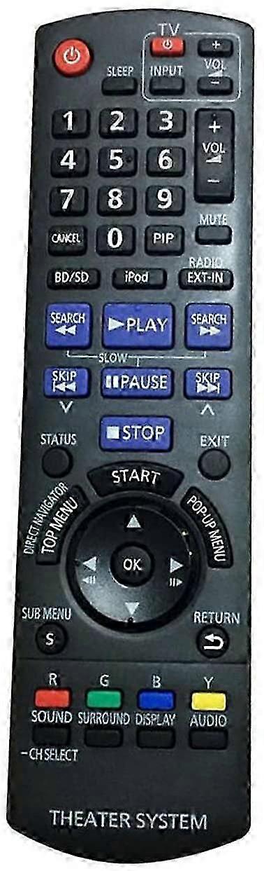 panasonic n2qakb000092 remote controller