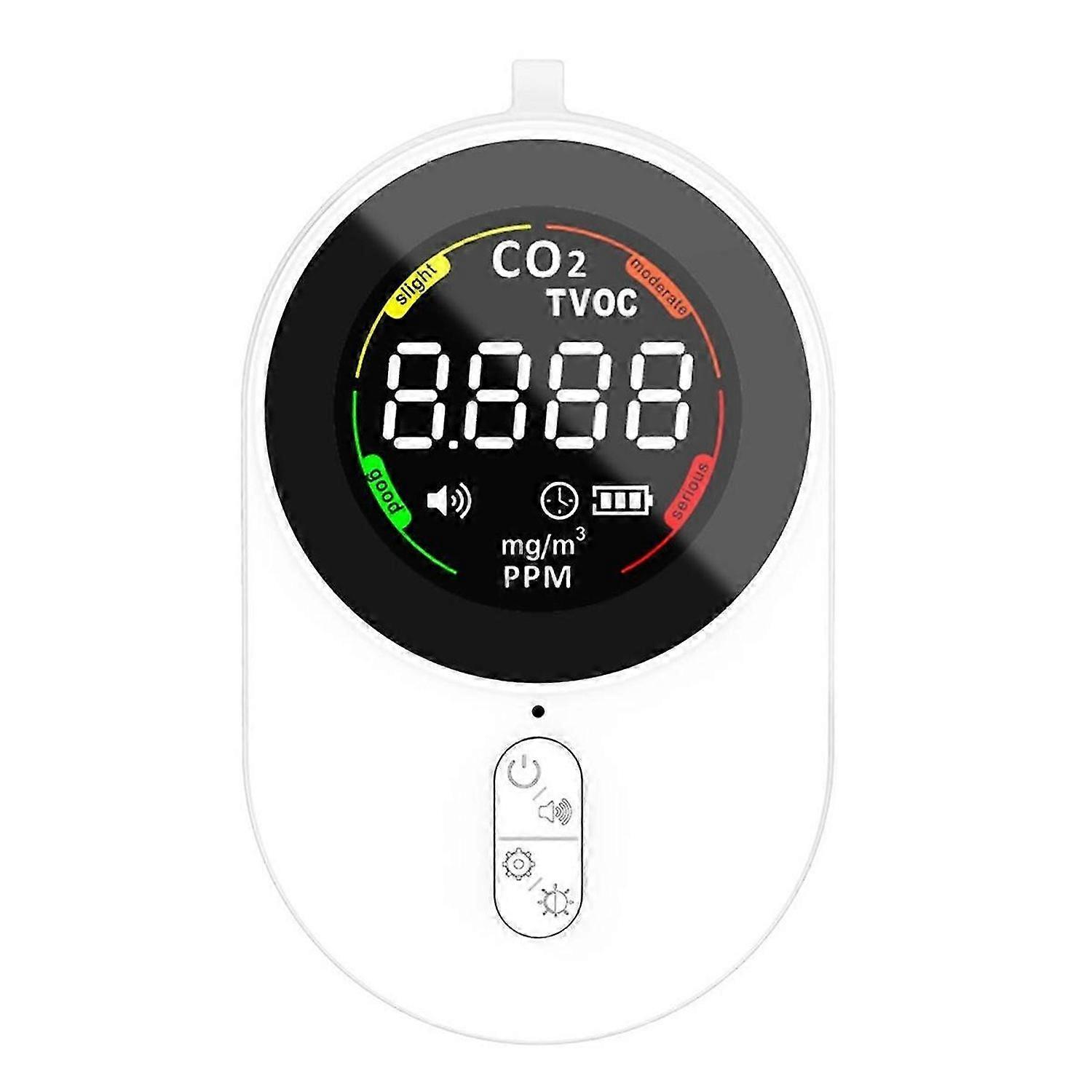 CO2 Detector, Indoor Air Quality Monitor, TVOC Meter,for Office Home