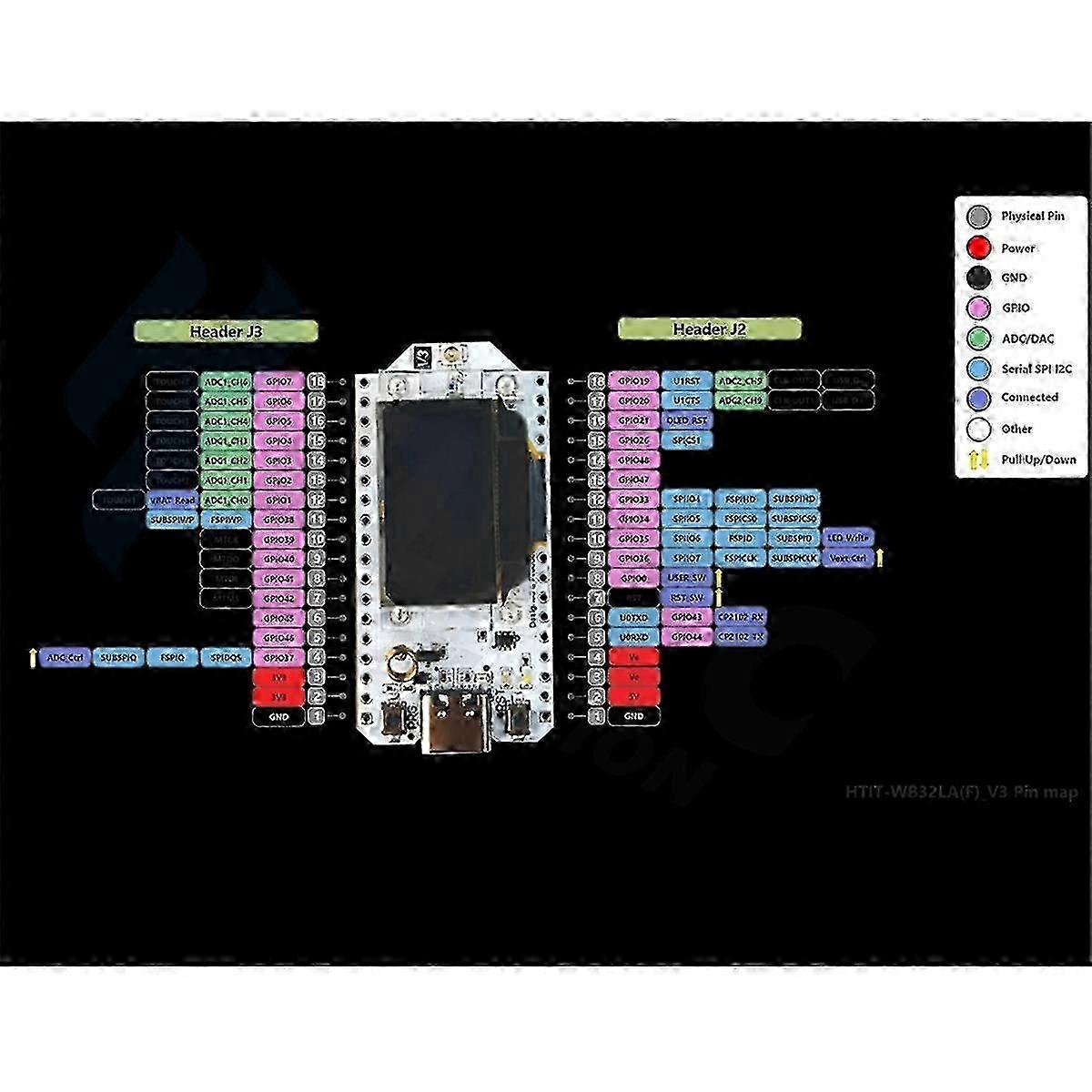 LoRa 32 Development Board with 868-915MHz SX1262, 0.96 Inch Blue OLED Display & WIFI Compatibility for ESP32