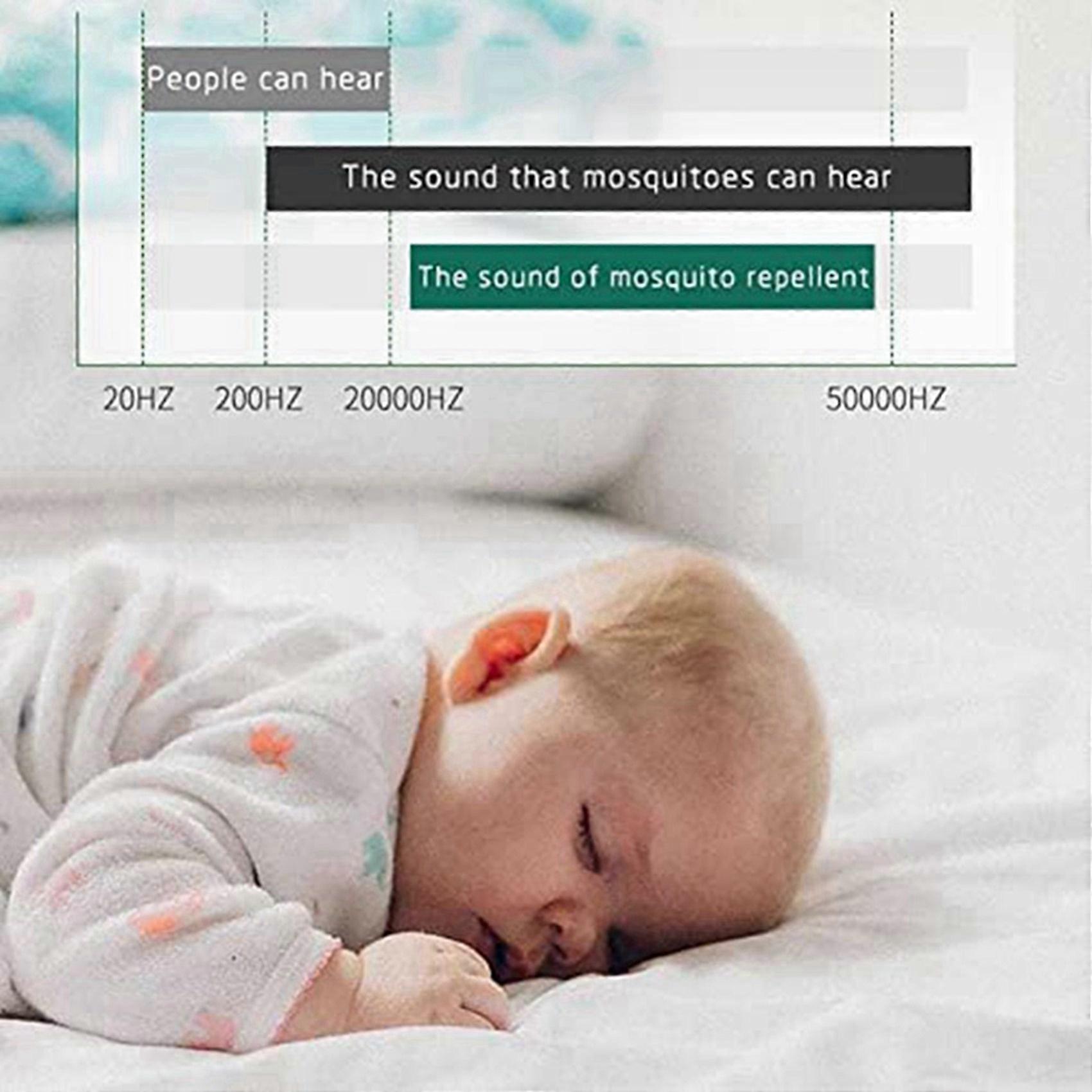 5X Frequency Conversion with LED Sleeping Light Silent with Automatic Induction Light, Save Humans/Pet Safe US Plug