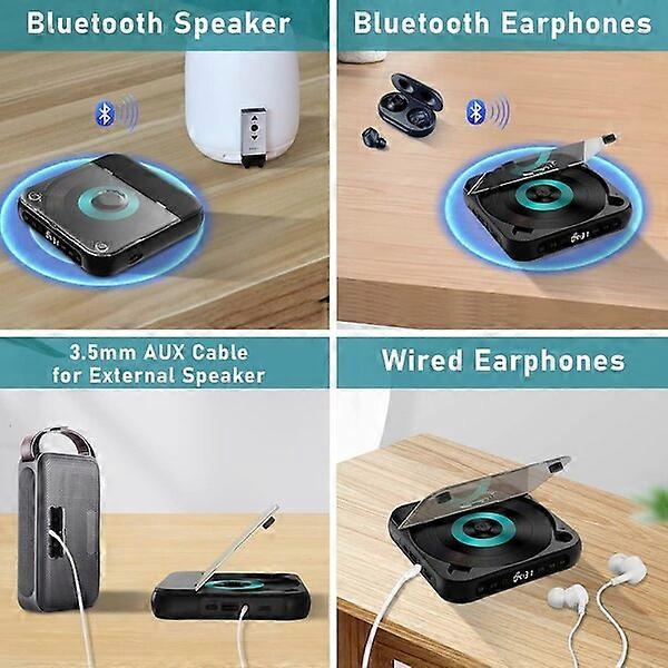 CD Player, Shockproof Chip, 3-Hour Fast Charging, Portable Music Player