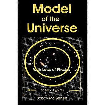 Modell des Universums