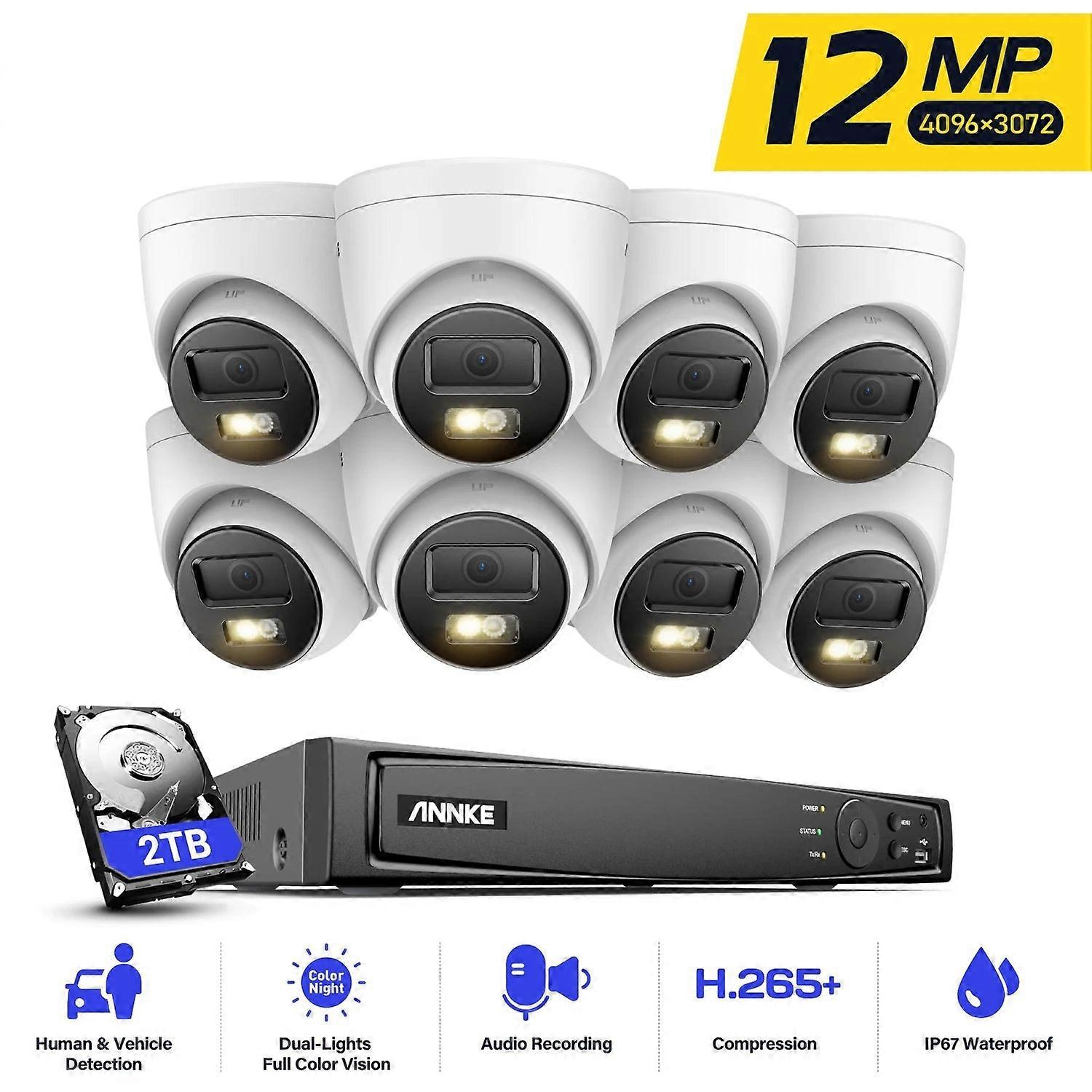 Beveiligingscamera - Camerabewaking - CCTV Camera - Bewakingscamera