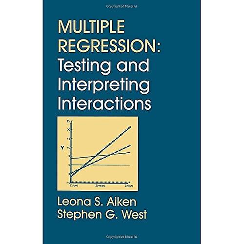 Flere regression: Test og fortolkning af interaktioner