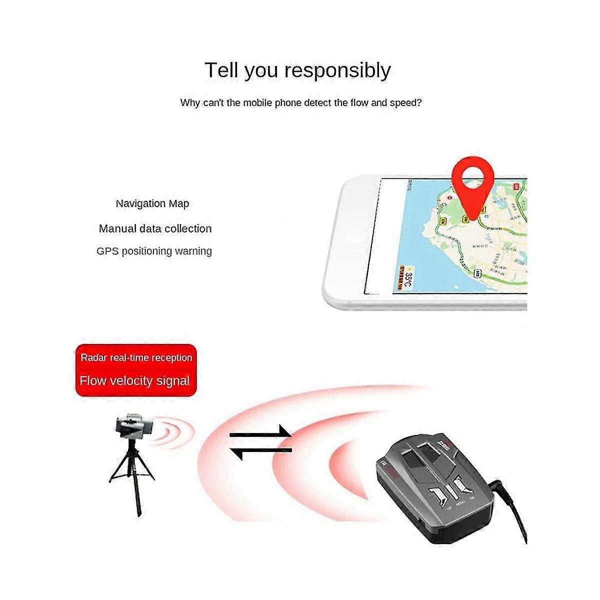 Car Radar Speedometer Radar Speedometer Mobile Speed Detector 12v All-round Led Display Electronic