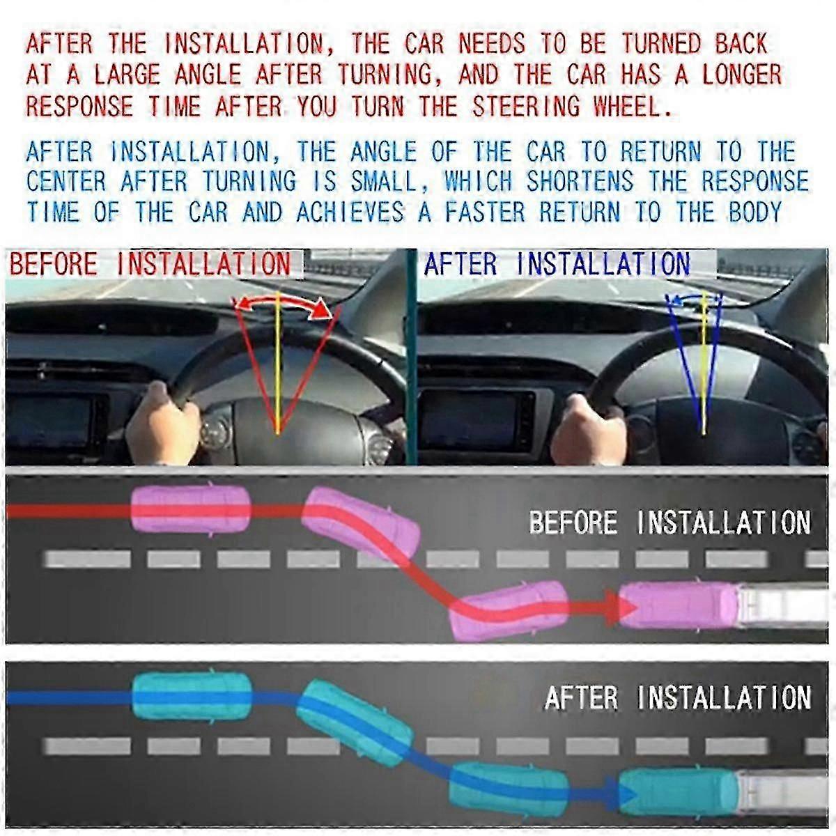 2Set Door Stabilizer Door Lock Protector Latches Stopper Covers for All Series E12/E13/C27/C28/KICKS/-M