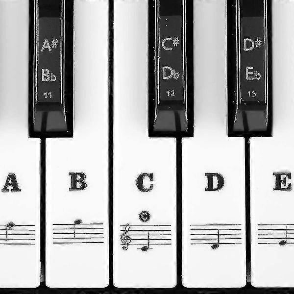 2pcs Piano Stickers for 54/61/76/88 Keys Keyboard for White Keys 2pcs