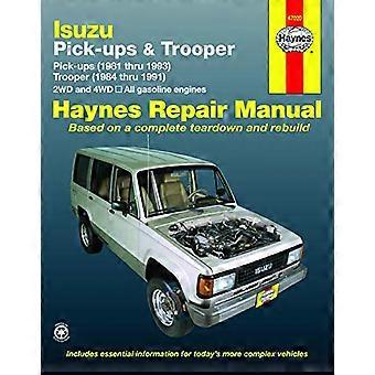 Isuzu Trooper & Pick-up, ' 81 ' 93 (bensiinimoottori)