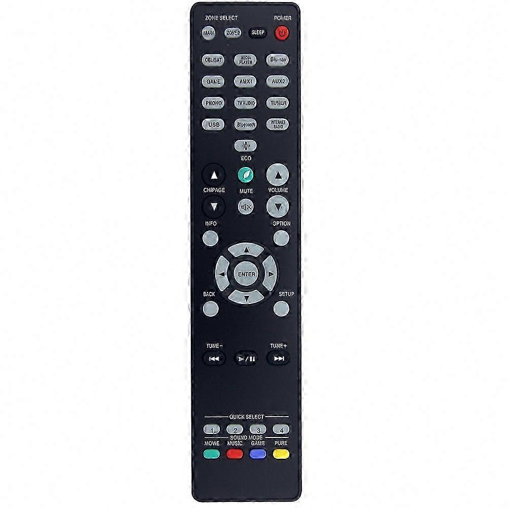Universal Remote Control for AV Surround Receivers, Replacement for RC-1244 Model