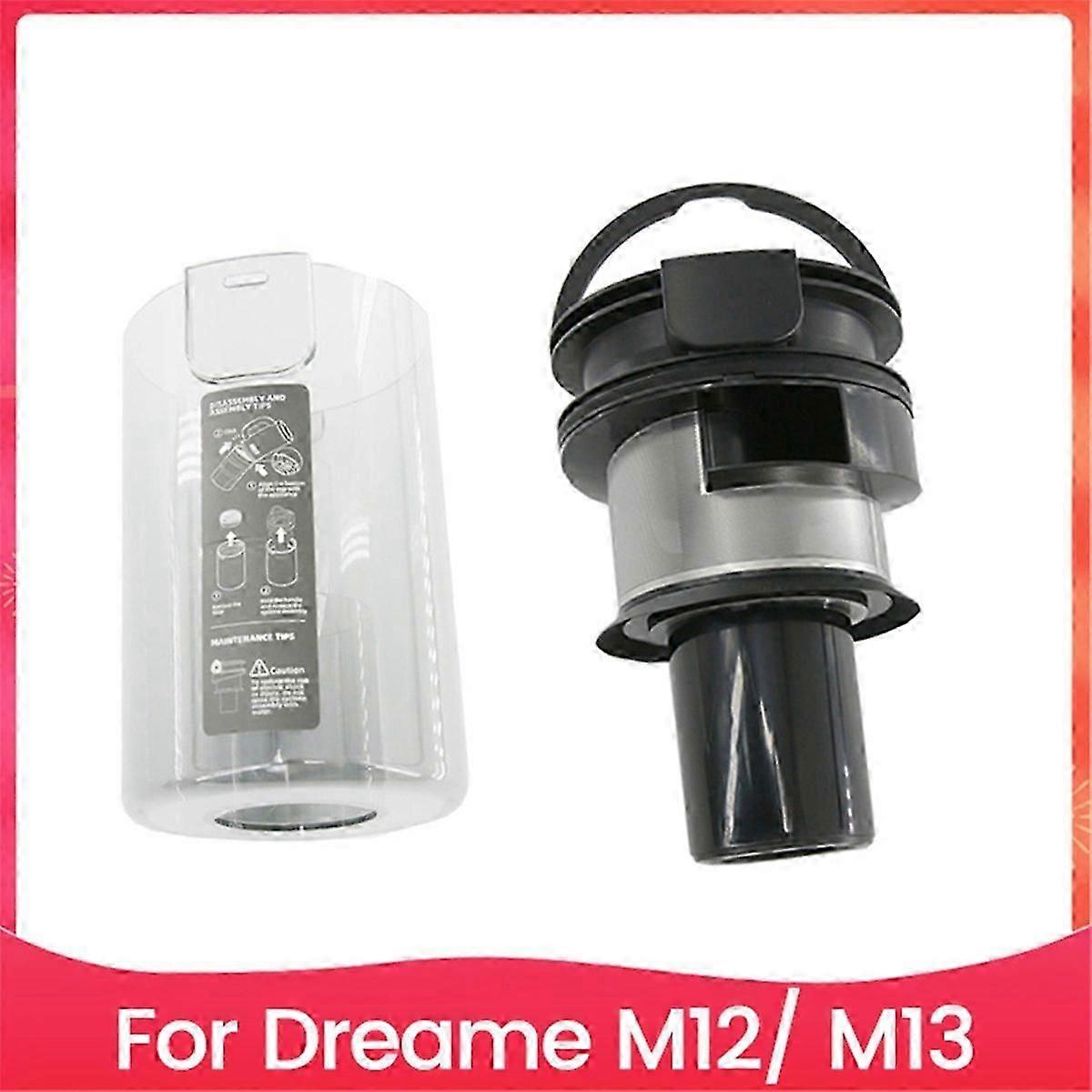 High Efficiency Multi Cone Cyclone Components and Dust Bin for