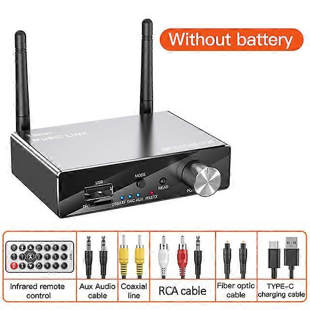 Bluetooth Transmitter Receiver BT5.3 Stereo Low Latency AUX 3.5mm Optical Wireless Music Audio Adapter Remote Control For TV PC
