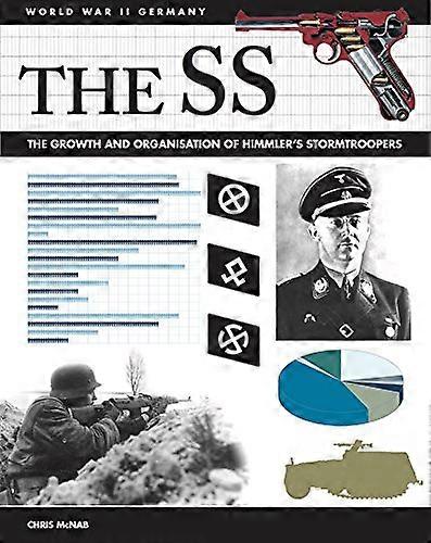 The SS: Facts Figures and Data for Himmlers Stormtroopers