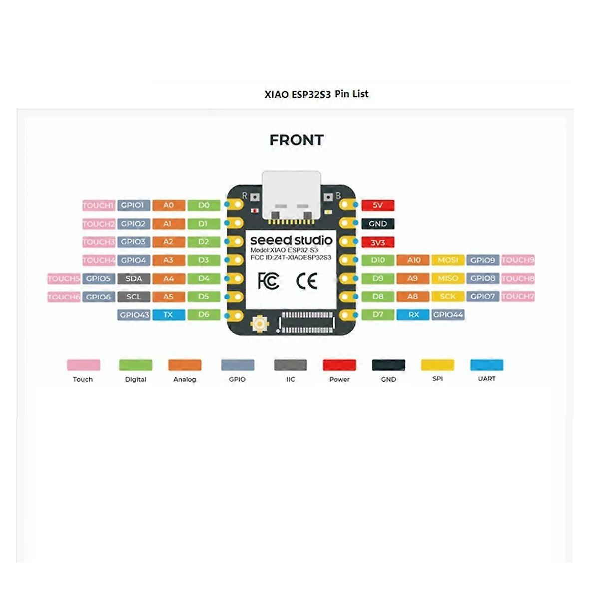 Seeed Studio XIAO ESP32 S3 Winziges SuperMini Entwicklungsboard