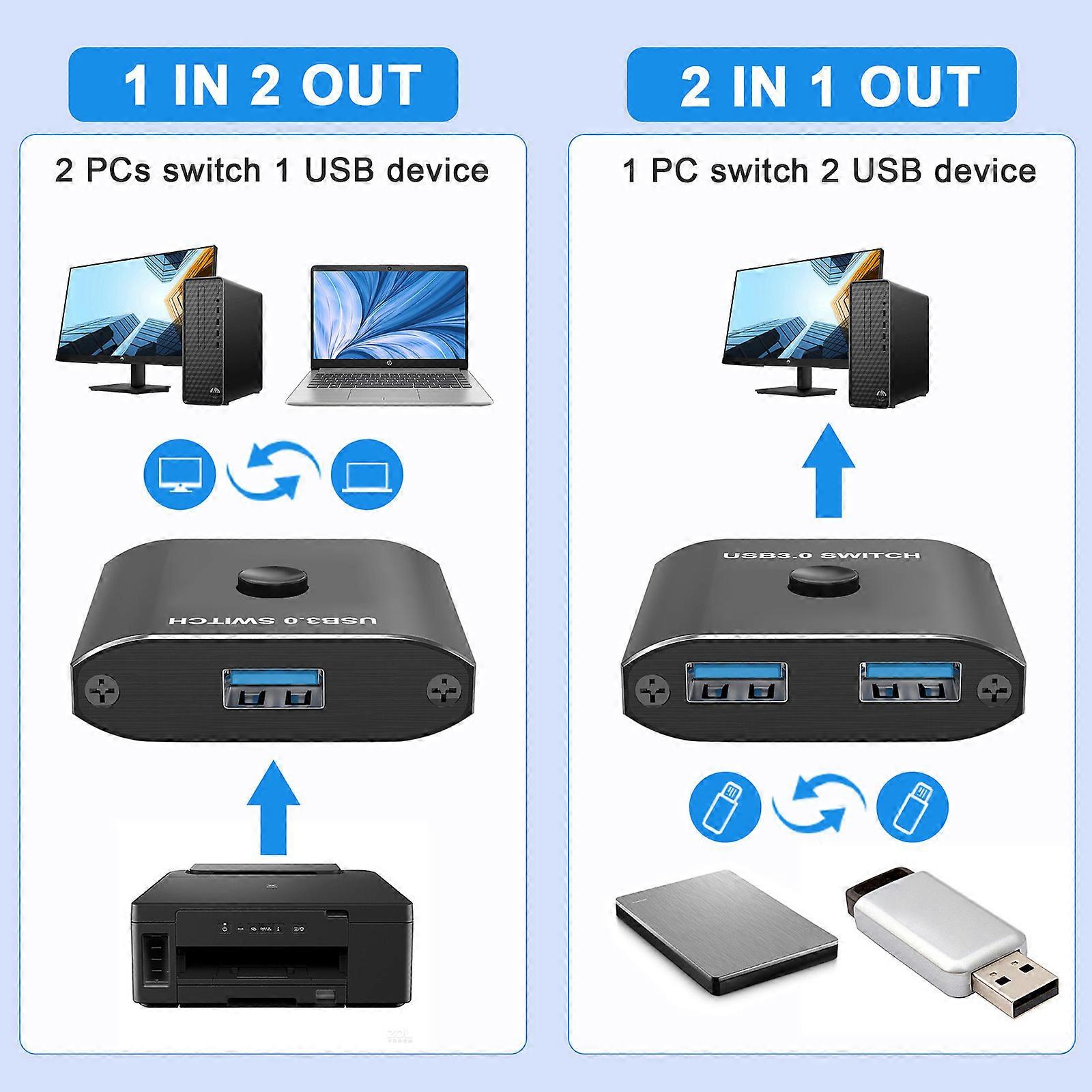 USB3.0 Switcher Seamlessly Sharing of USB Devices Between 2 Computers for Home Office and School Use