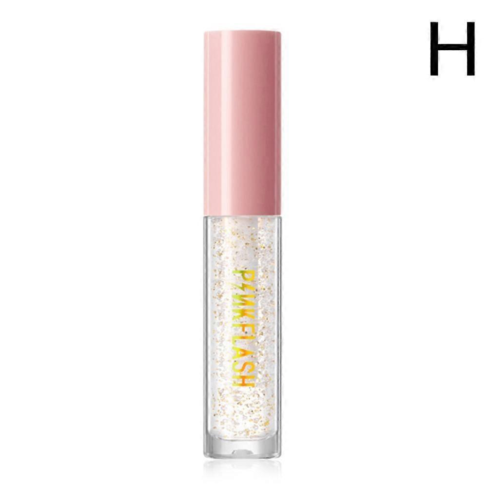 ID-PF-L02-S01-2(H)$PINKFLASH Lip Gloss L02