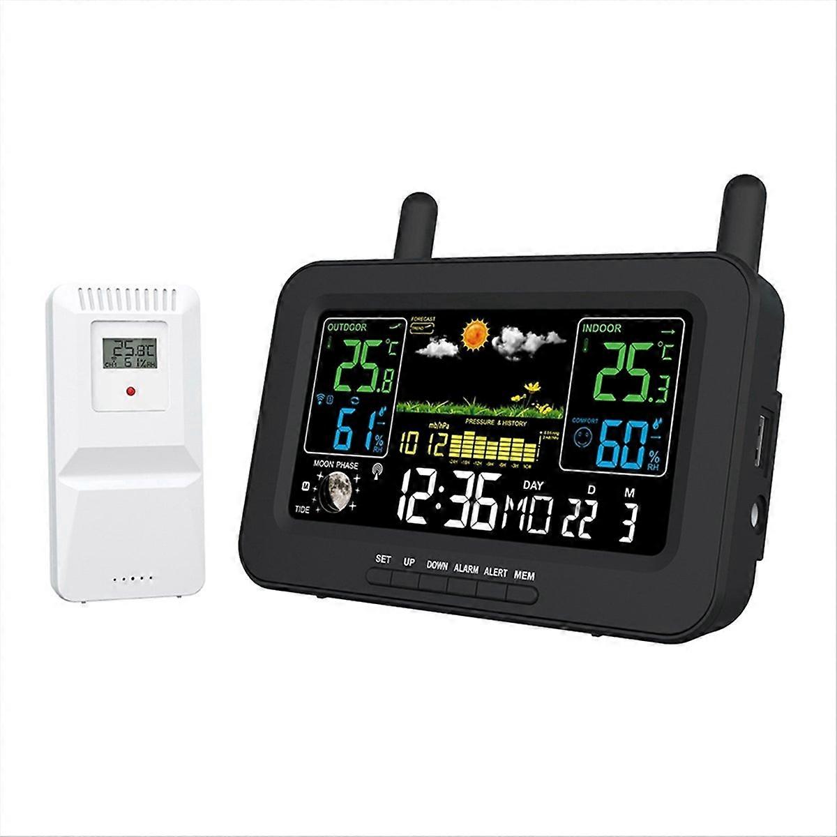 Thermometer Hygrometer with Wireless Outdoor Sensor EU Plug A